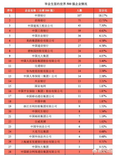 江西财经大学怎么样？