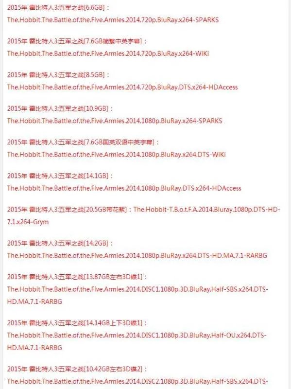 霍比特人3加长版中英字幕高清