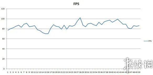 国产Steam主机芒果玩加评测 大型游戏的简便方案