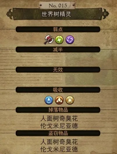 勇气默示录2稀有怪物资料汇总 出现位置+属性资料+掉落物品数据