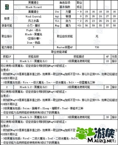 IOS最终幻想5职业介绍 选择最强职业组合吧