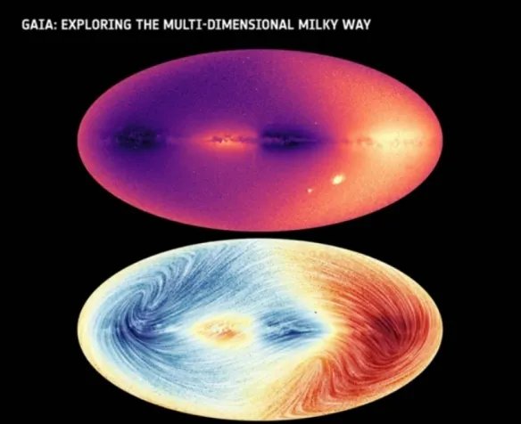 包含20亿颗恒星！欧空局发布迄今最详尽银河系星系图