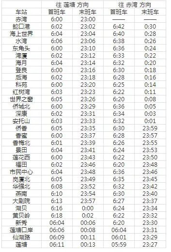 2021深圳地铁2号线路图 深圳地铁2号线站点图及运营时间表