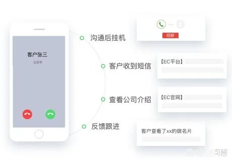 有什么好用的电销软件推荐吗？