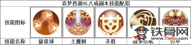 造梦西游八戒配招是什么