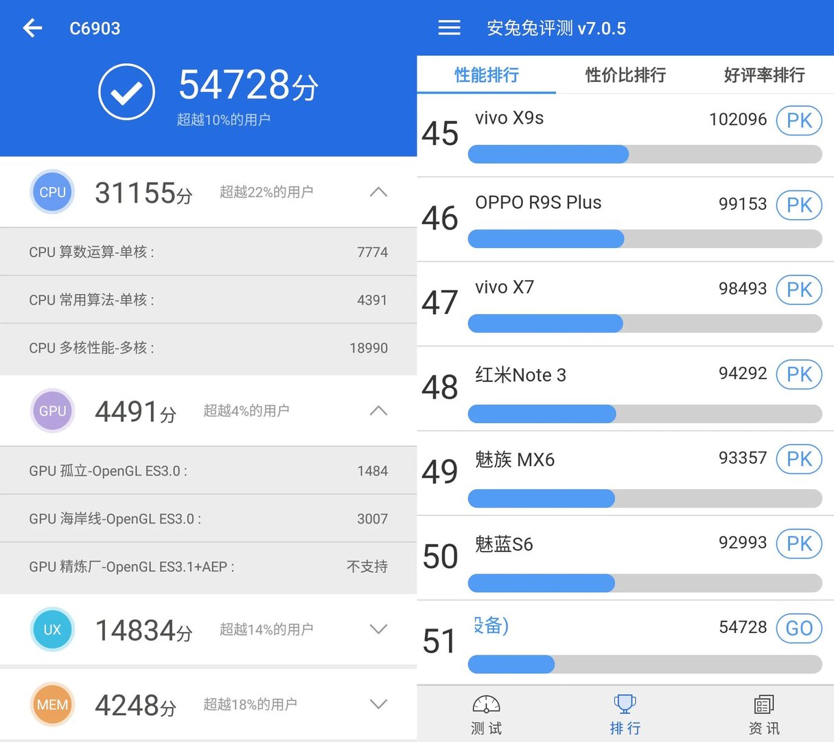 索尼xperia z1测评（骁龙800处理器+3000毫安电池是不是很牛）