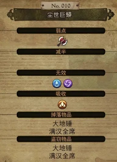 勇气默示录2稀有怪物资料汇总 出现位置+属性资料+掉落物品数据