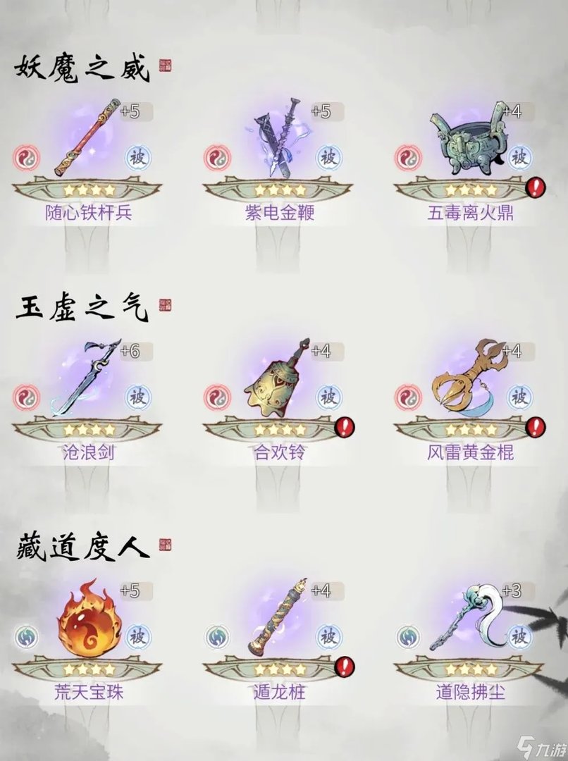 一念逍遥仙友录升级顺序是什么 仙友录攻略分享