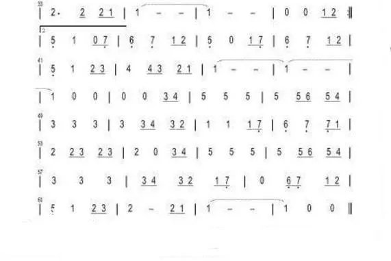 高分悬赏（回答后保证追加到200）：求久石让《永远常在》（《いつも何度でも》）简谱