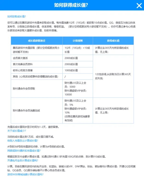 QQ心悦会员怎么开通 有什么用