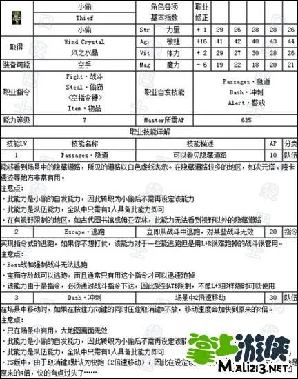 IOS最终幻想5职业介绍 选择最强职业组合吧