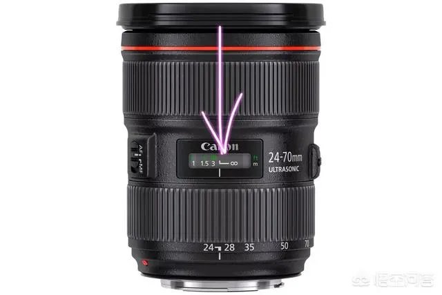 相机镜头上里面那排数字是干嘛用的？