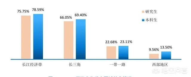 南京信息工程大学怎么样？