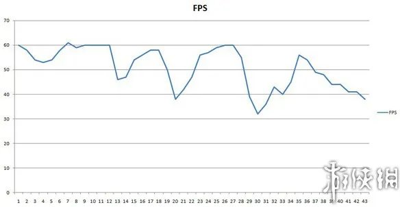 国产Steam主机芒果玩加评测 大型游戏的简便方案