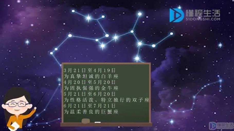 星座的月份是怎么划分的