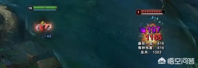 lol玩家羊刀ez统治比赛，被网友吐槽“不伦不类”，你认同这种出装么？