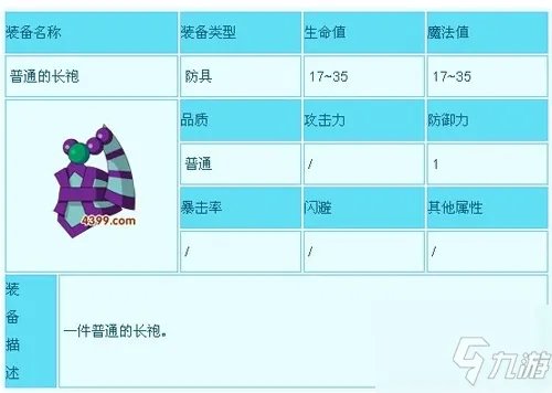 《造梦西游3》沙僧装备怎么获得 沙僧装备获得途径汇总