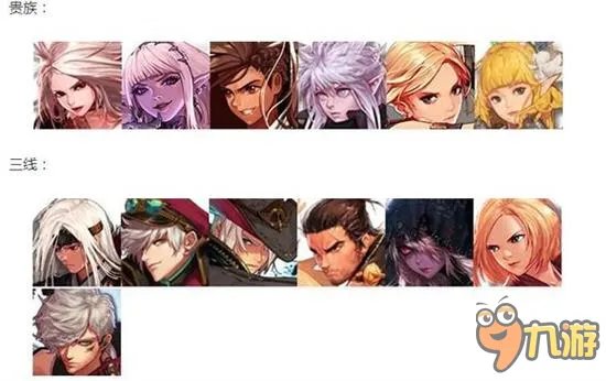 《DNF》刷图最快的职业推荐 刷图职业排行榜