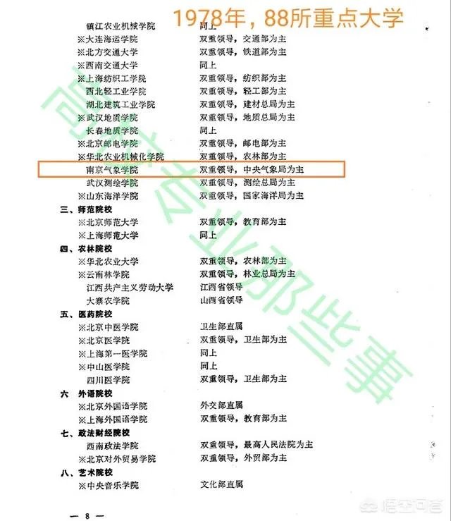 南京信息工程大学怎么样？