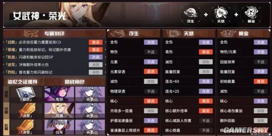 《崩坏3》往世乐土攻略 角色Buff及刻印选择推荐表