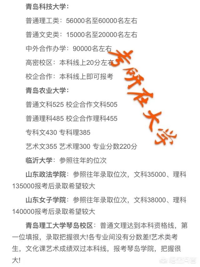 2018年山东各个大学的高考分数线是多少？