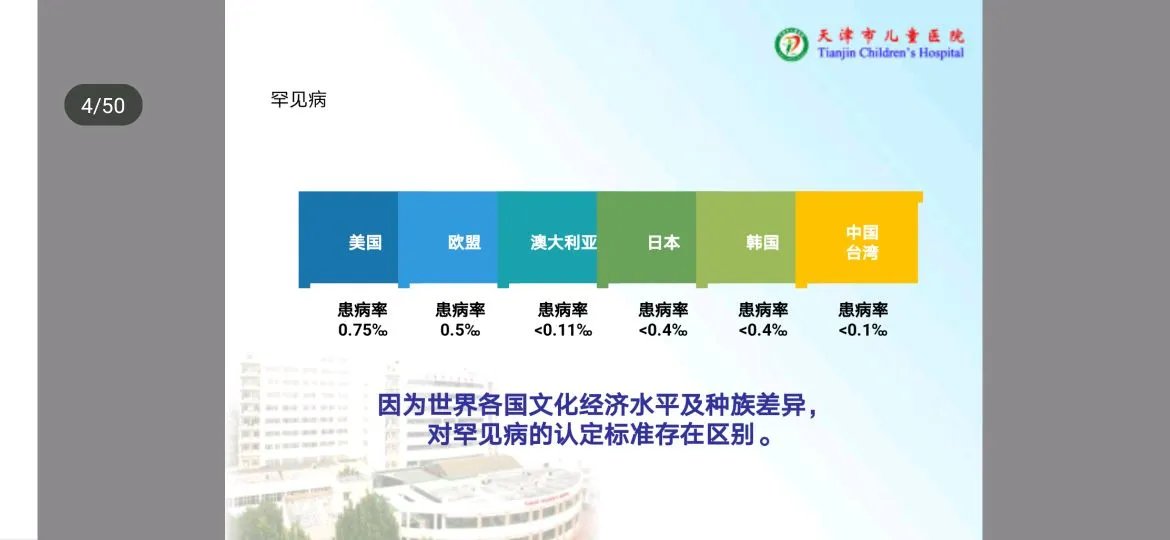 共同关注罕见病——罕见病概念篇