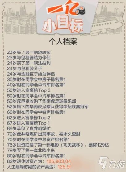 《一亿小目标》快速赚钱技巧攻略 怎么赚上千亿
