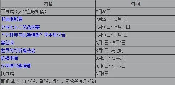 本周六少林寺举办的无遮大会到底是什么？