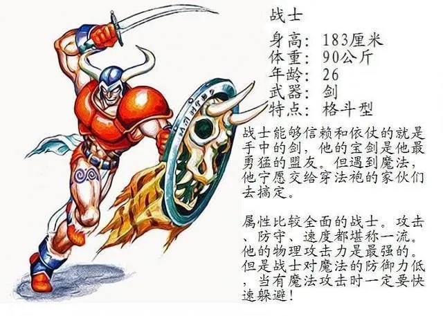 龙王战士攻略（通关方法和装备推荐）