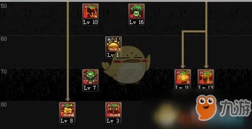 《DNF》95黑曜神刷图攻略 黑曜神刷图技巧及加点推荐