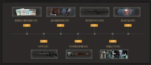 CSOL破碎炙焱 浴火重生! 全新武器 明日登场