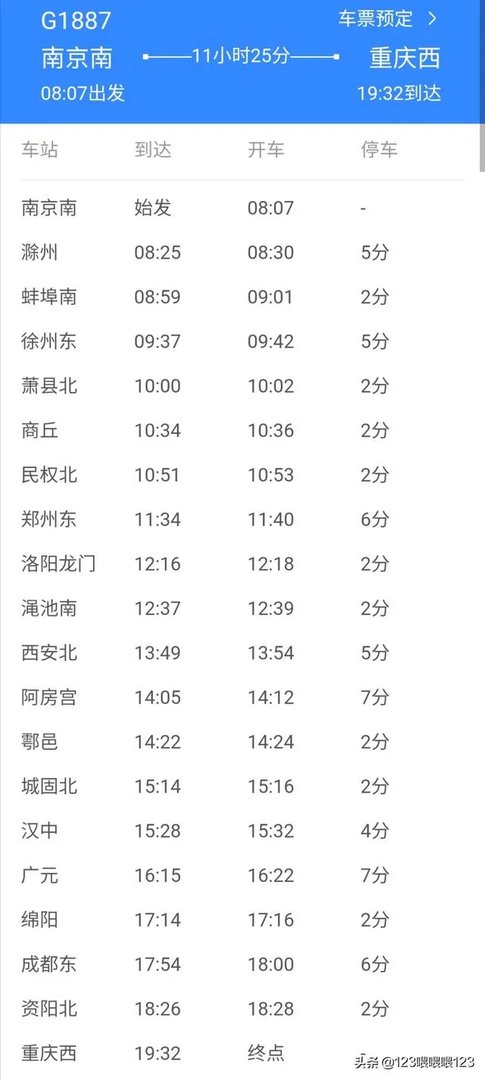 d1887列车时刻表查询？