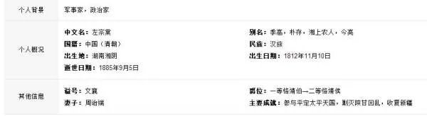 左宗棠之死因。