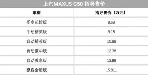 揭秘！成都车展2021时间表最新公布