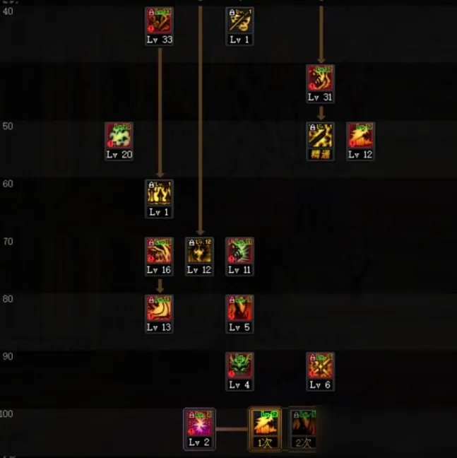 《DNF》100级鬼泣刷图技能怎么加点 100鬼泣刷图技能加点攻略