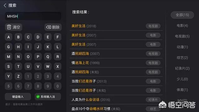 电视剧《美好生活》全集在线观看哪里有？