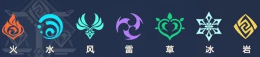 原神手游元素克制是什么 原神元素相互克制关系图分享