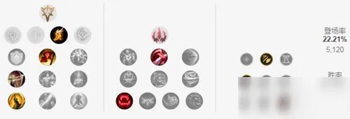 《LOL》S11赛季亚索天赋符文怎么加点 S11赛季亚索天赋符文加点攻略