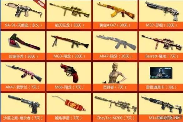 《穿越火线》火线游乐园活动 赢永久黄金武器