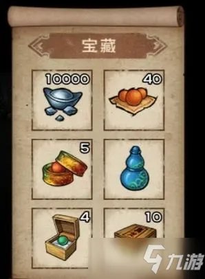 《烟雨江湖》峨眉山宝藏地图资源点位置坐标汇总 峨眉山如何去