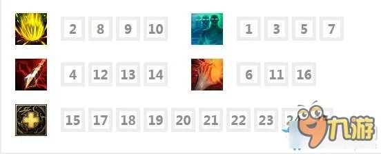 梦三国2太史慈出装 梦三国2太史慈攻略