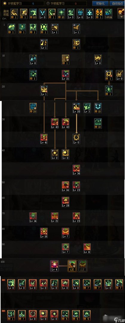 《DNF》元素爆破师110级刷图加点详解