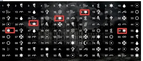 揭秘爱奇艺大魔术师如何读懂你的心思