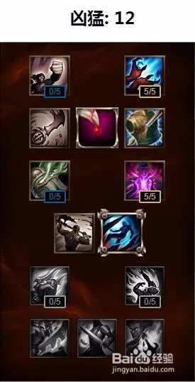 lol寡妇打野天赋加点图|lol寡妇打野符文