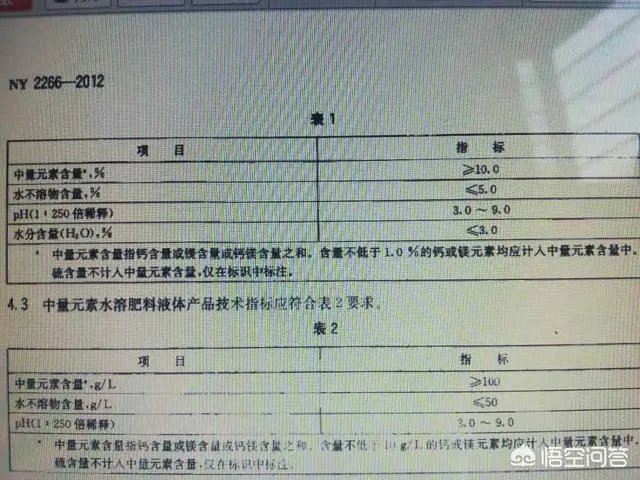 什么是中量元素水溶肥？有哪些作用？