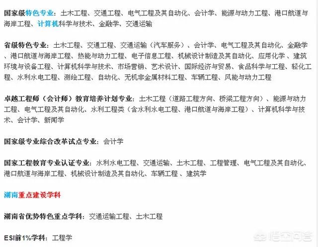 长沙理工大学怎么样？