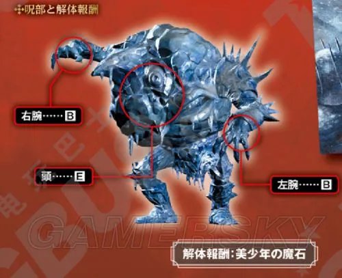 《灵魂献祭》全BOSS图文攻略