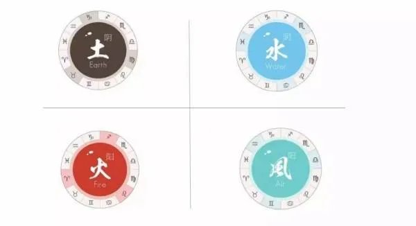 处女座为什么被黑？