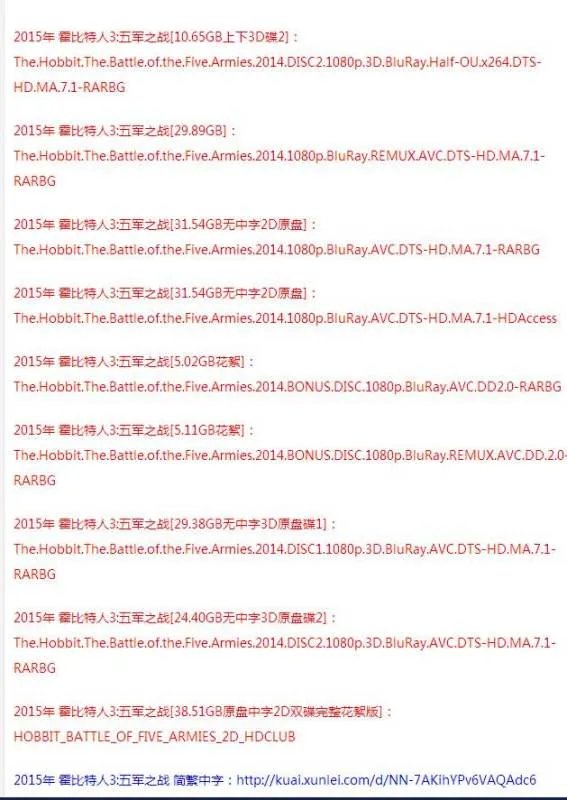 霍比特人3加长版中英字幕高清