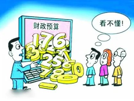 三公经费是什么